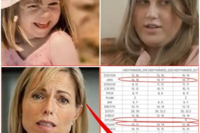 SHOCK!!! DNA Results Reveal Secret Behind Madeleine McCann’s Disappearance